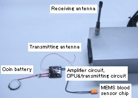 sensor L1